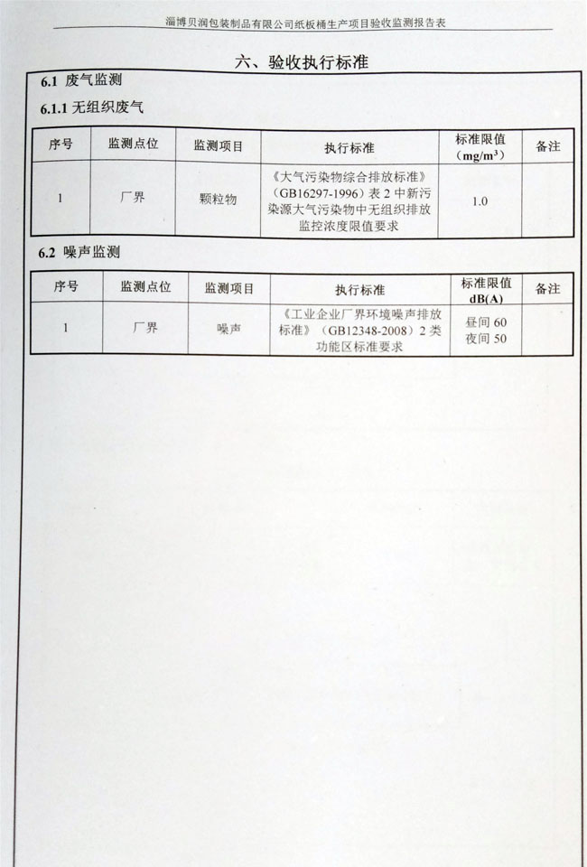 環評公示