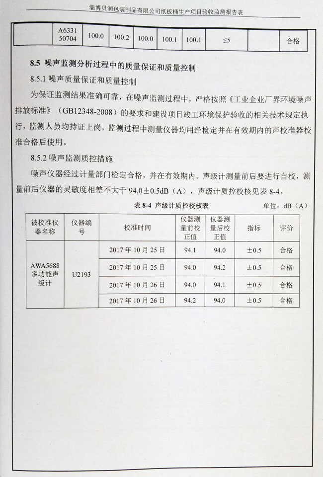 環評公示