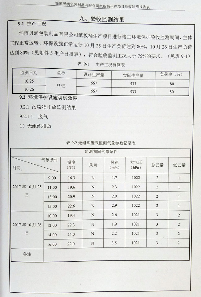 環評公示